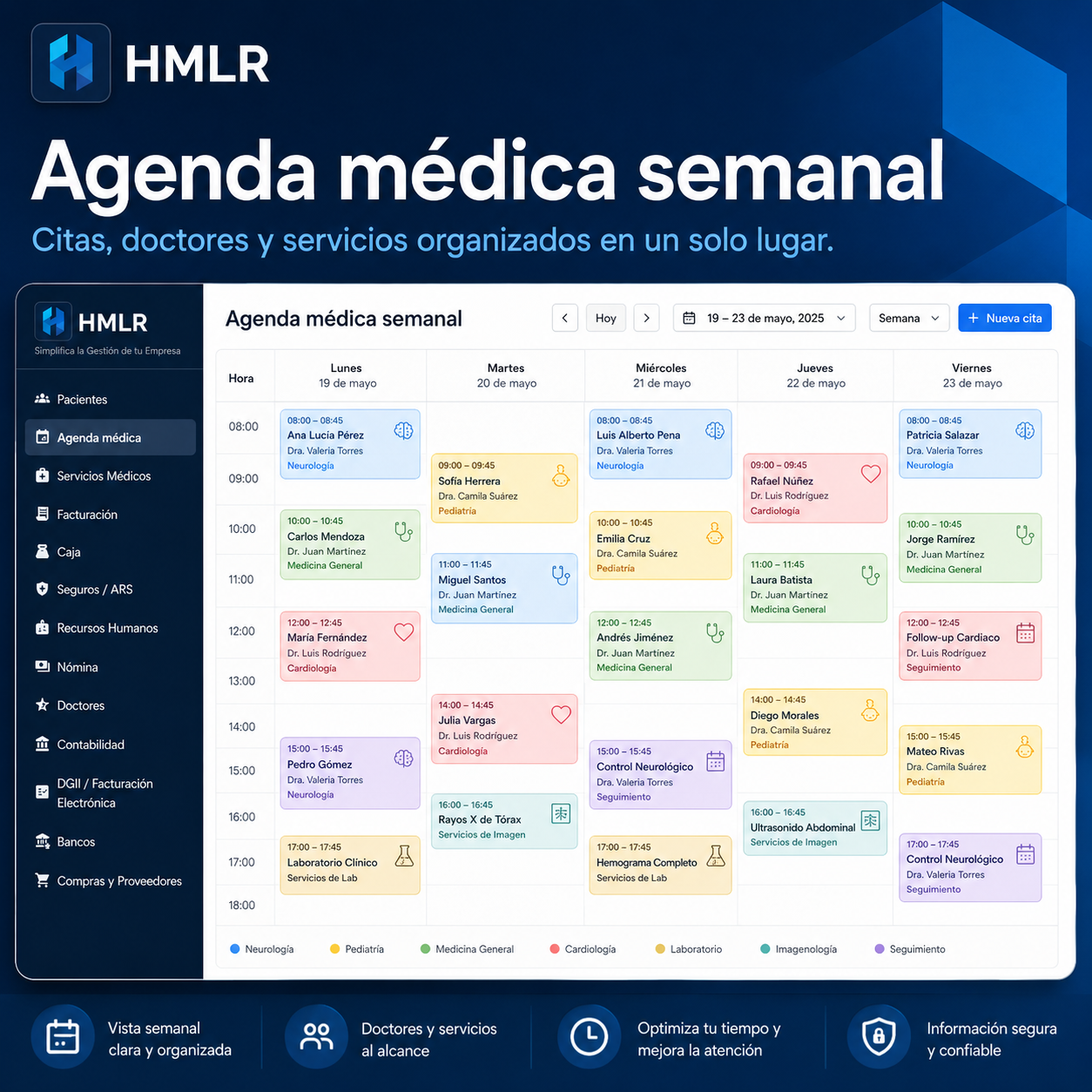 Agenda médica HMLR con citas, pacientes, doctores, servicios, autorización, caja y reporte con datos ficticios.