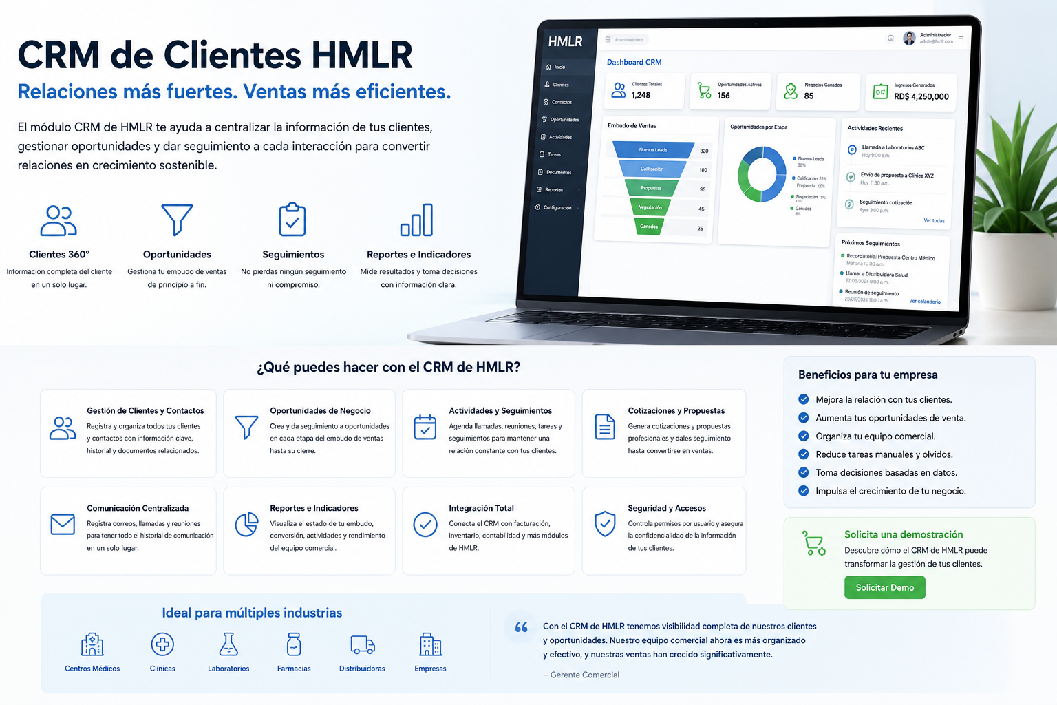 Dashboard CRM de HMLR con pipeline comercial, contactos, oportunidades, seguimientos, cuentas por cobrar y reportes con datos ficticios.