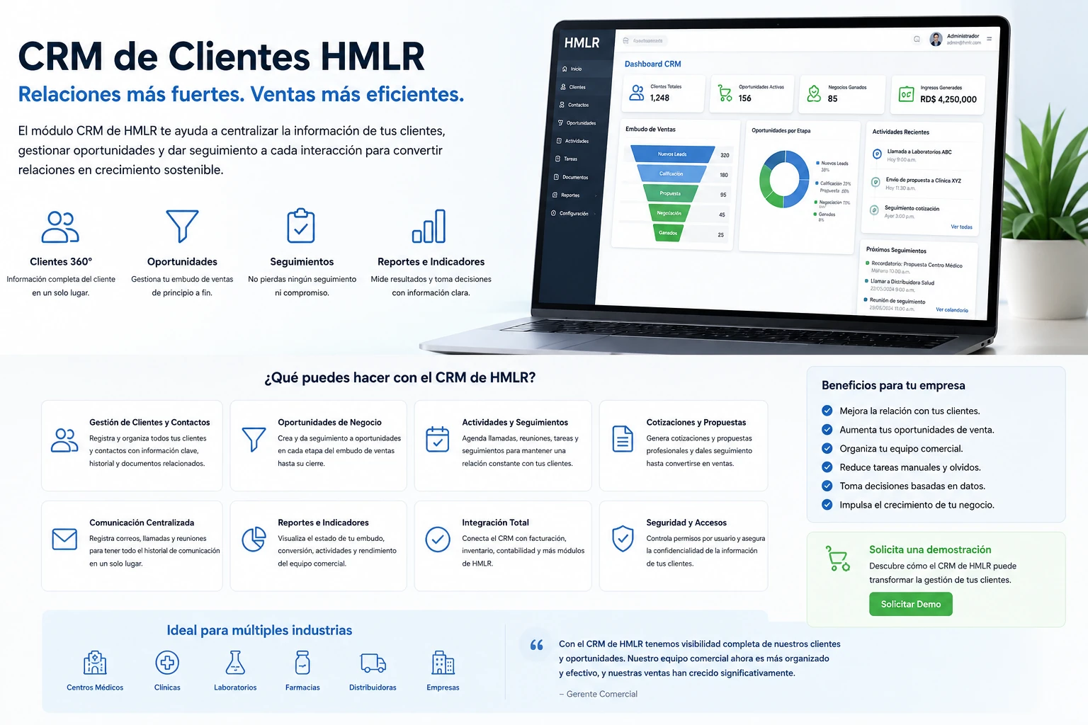Imagen promocional del CRM HMLR con clientes, oportunidades, actividades, seguimiento comercial y reportes ilustrativos con datos ficticios.