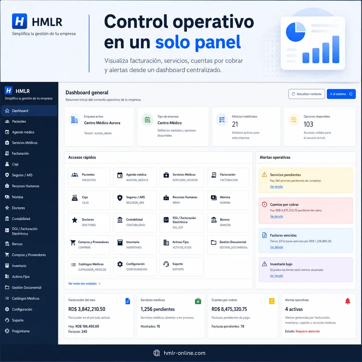 Pantalla de demo HMLR con módulos ERP para empresas y centros de salud en República Dominicana con datos ficticios.