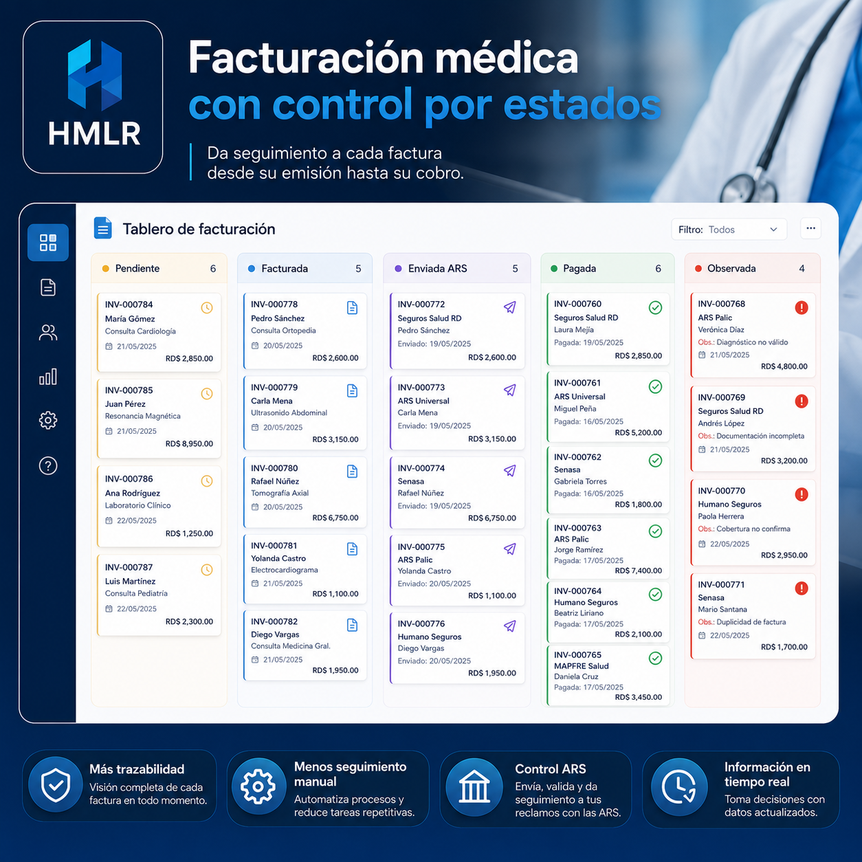 Vista ilustrativa de facturación ARS en HMLR con estados, soportes y datos ficticios.