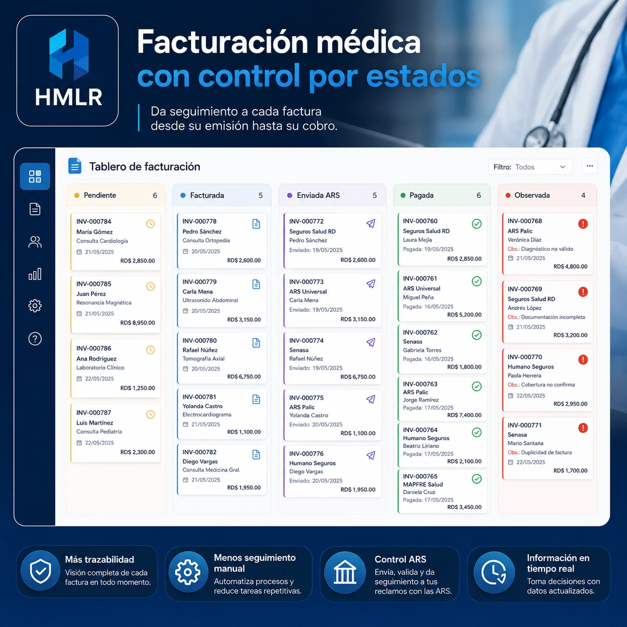 Pantalla HMLR de factura global ARS con eNCF, servicios, aseguradora y cuentas por cobrar con datos ficticios.