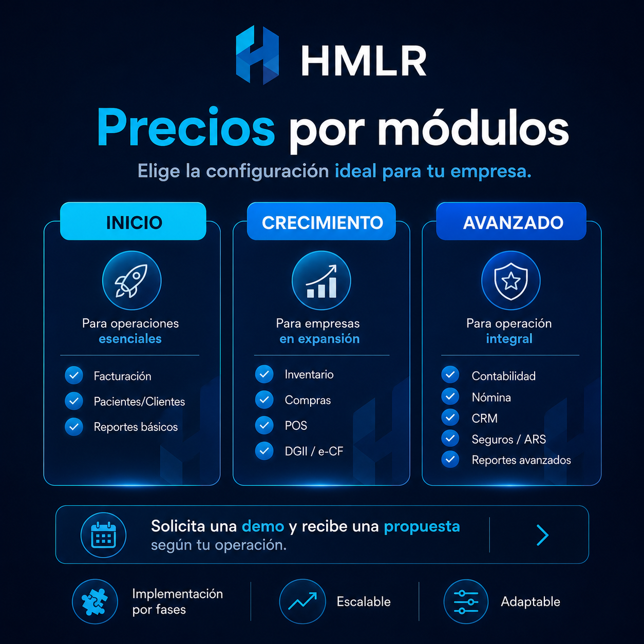 Vista de planes HMLR por módulos Inicio, Crecimiento y Avanzado con ejemplos de operación y datos ficticios.